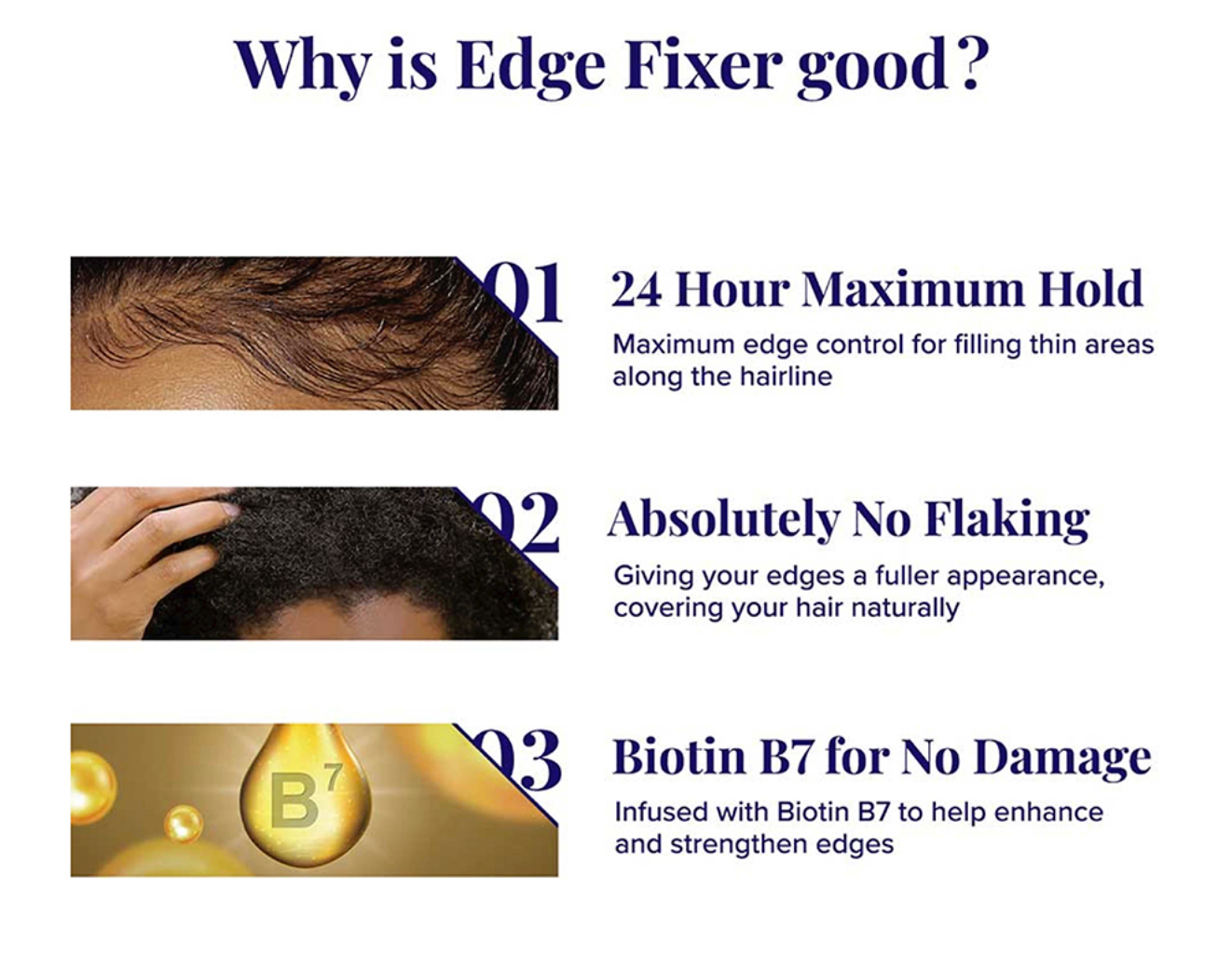 Edge Fixer Edge Control