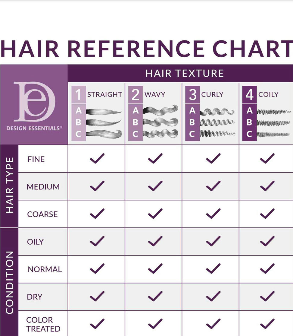 DESIGN ESSENTIALS ALMOND & AVOCADO MOISTURIZING & DETANGLING SULFATE-FREE SHAMPOO